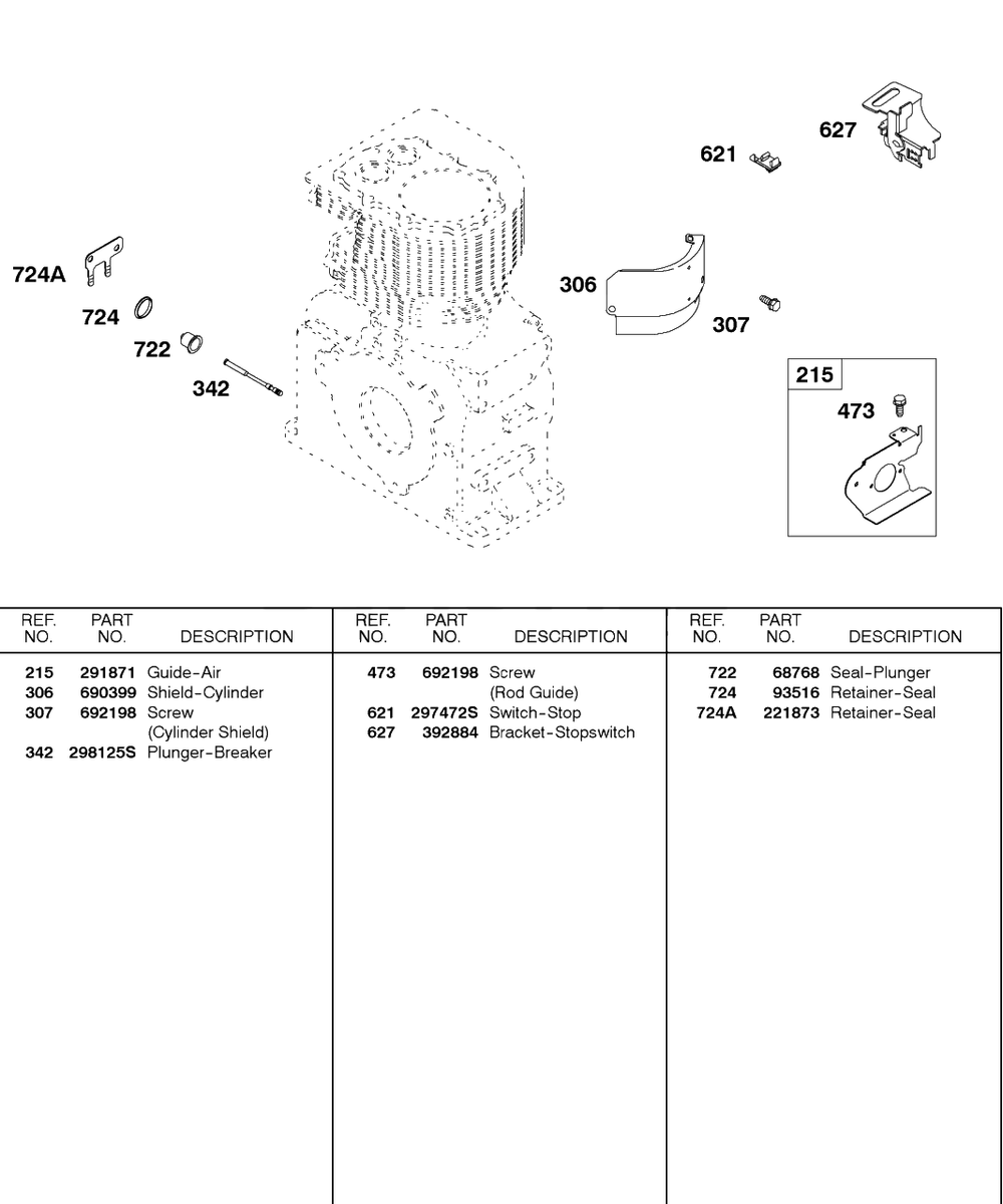 Air Guide, Stopswitch, Cylinder Shield Diagram and Parts List for 243432-0737-XX  Briggs and Stratton Engine